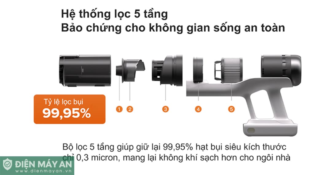 Máy hút bụi cầm tay Roborock H60 Hub Pro - Đen